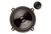 Magnat Car Fit 213